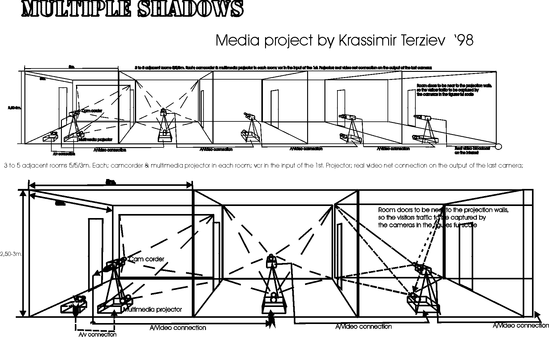 Technical drawing